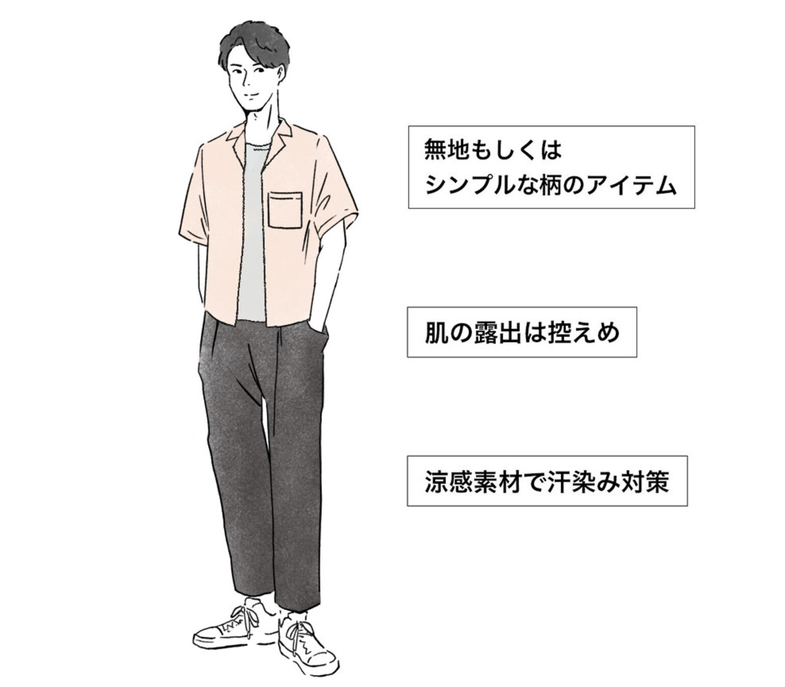 服選びのポイントは、無地もしくはシンプルなアイテム、肌の露出は控えめ、涼感素材で汗染み対策