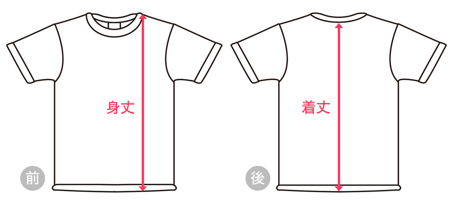 身丈と着丈の違い