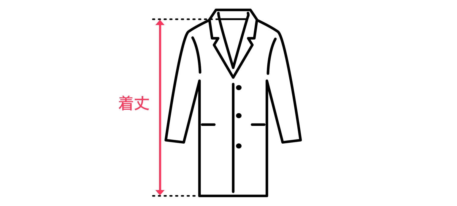 コートの着丈