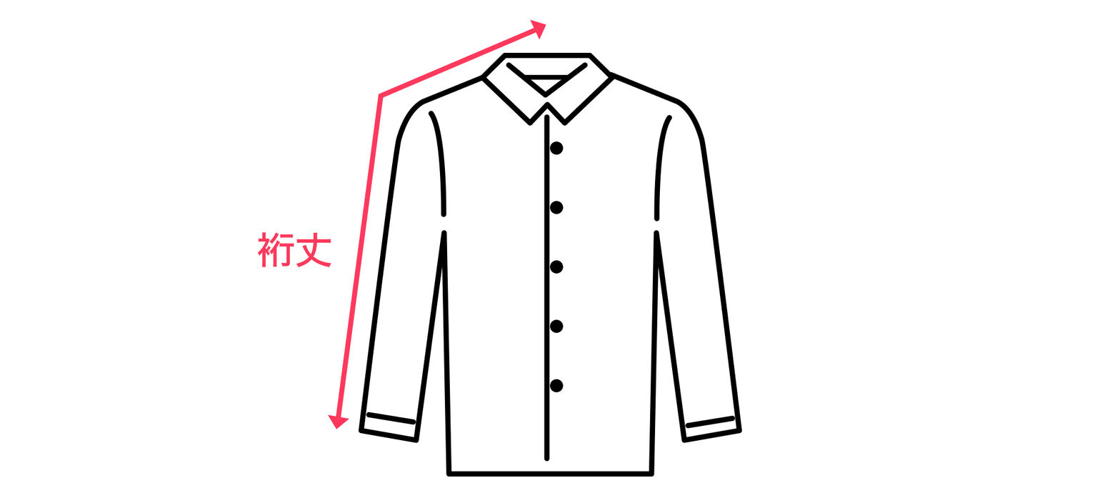 シャツの裄丈