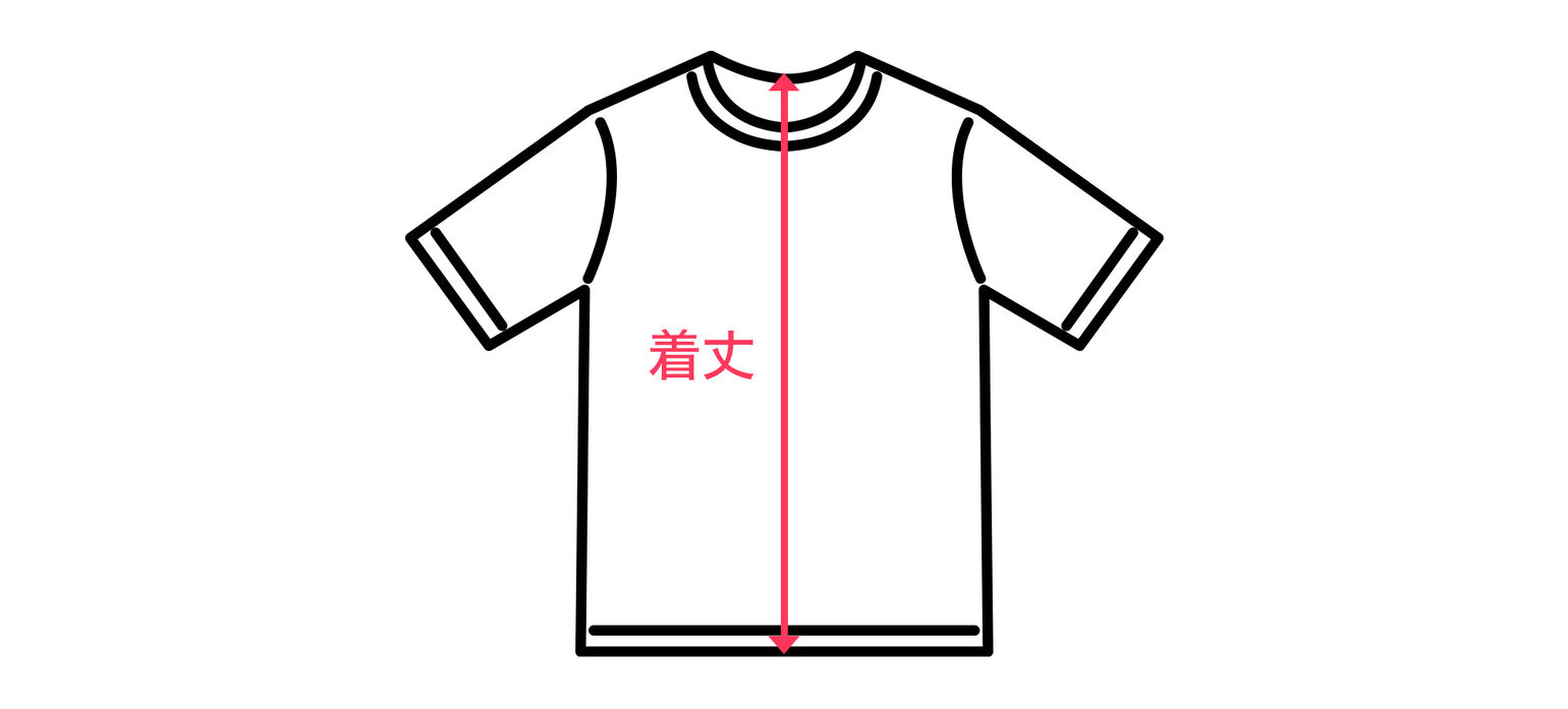 Tシャツの着丈