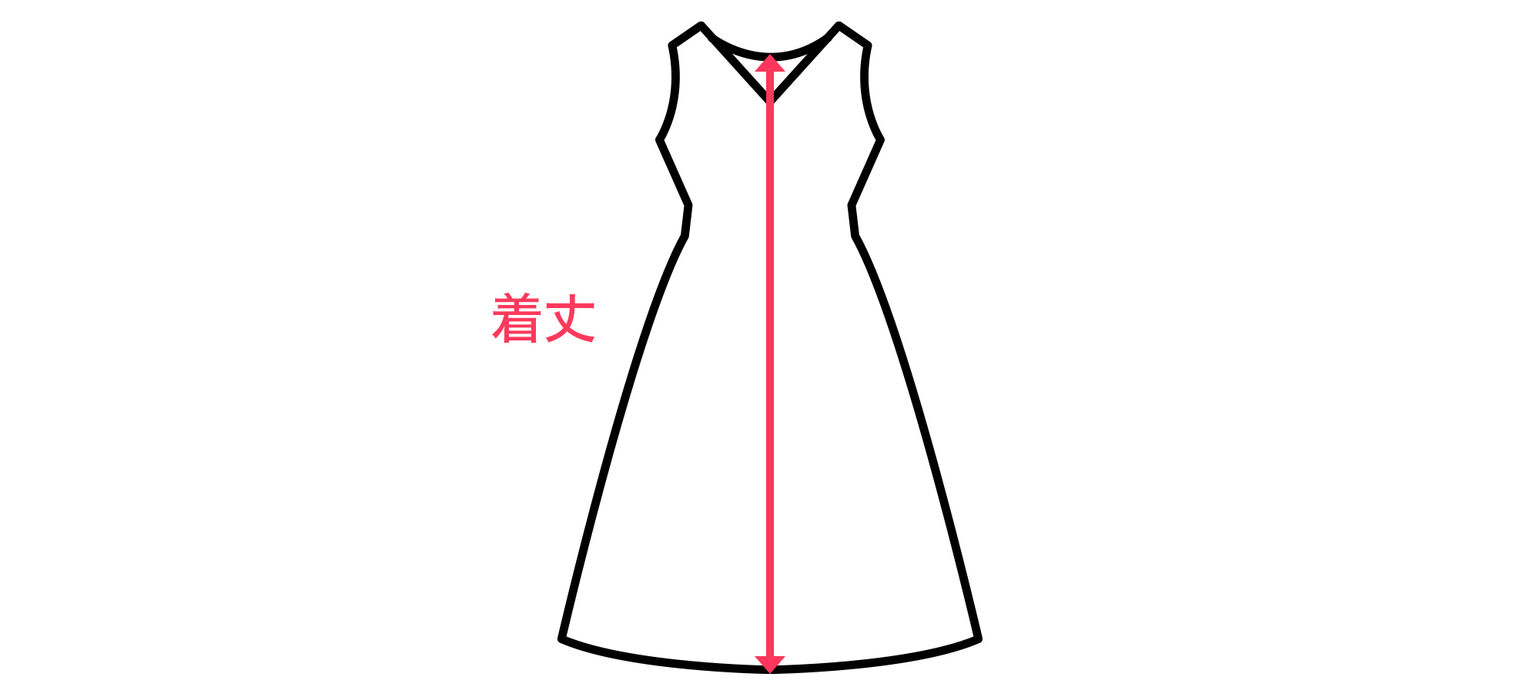 ワンピースでの着丈