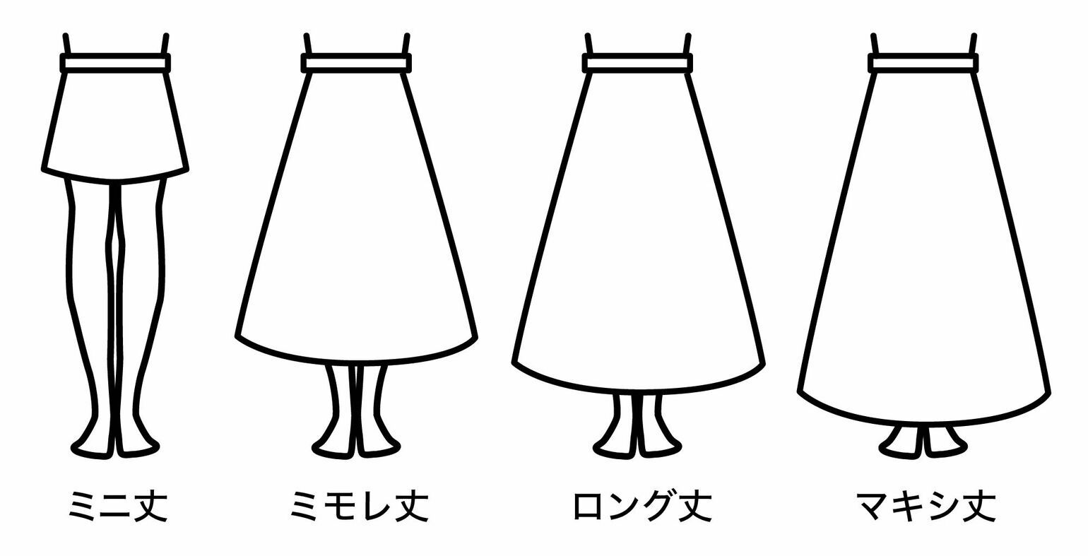 ミニ丈、ミモレ丈、ロング丈、マキシ丈