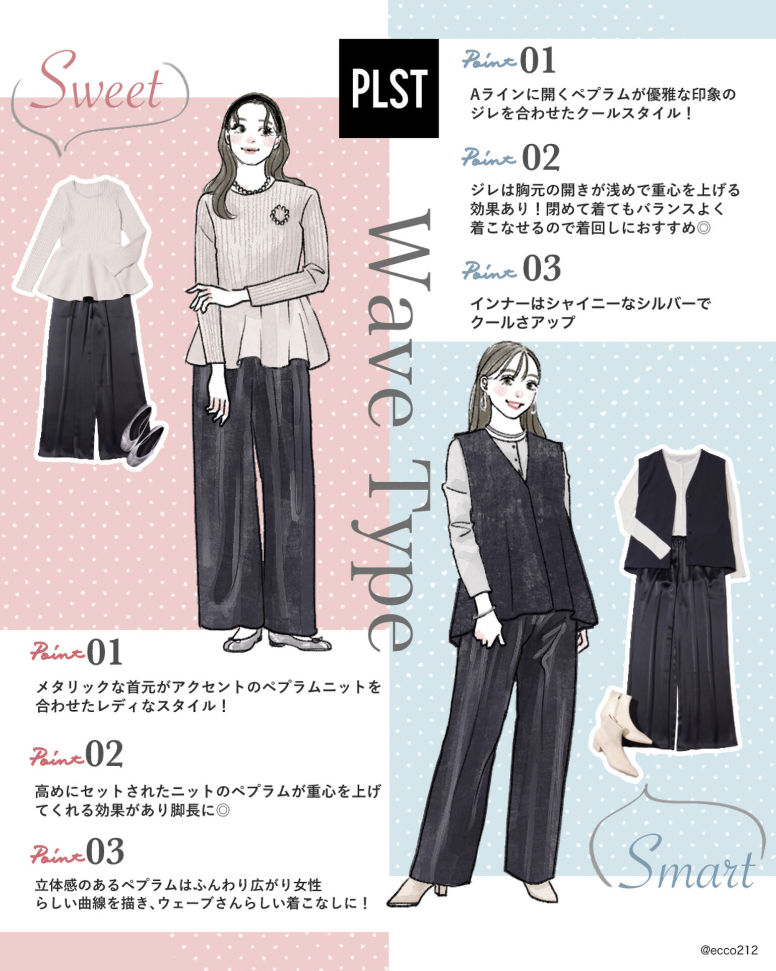 ウェーブさんの印象別コーデ