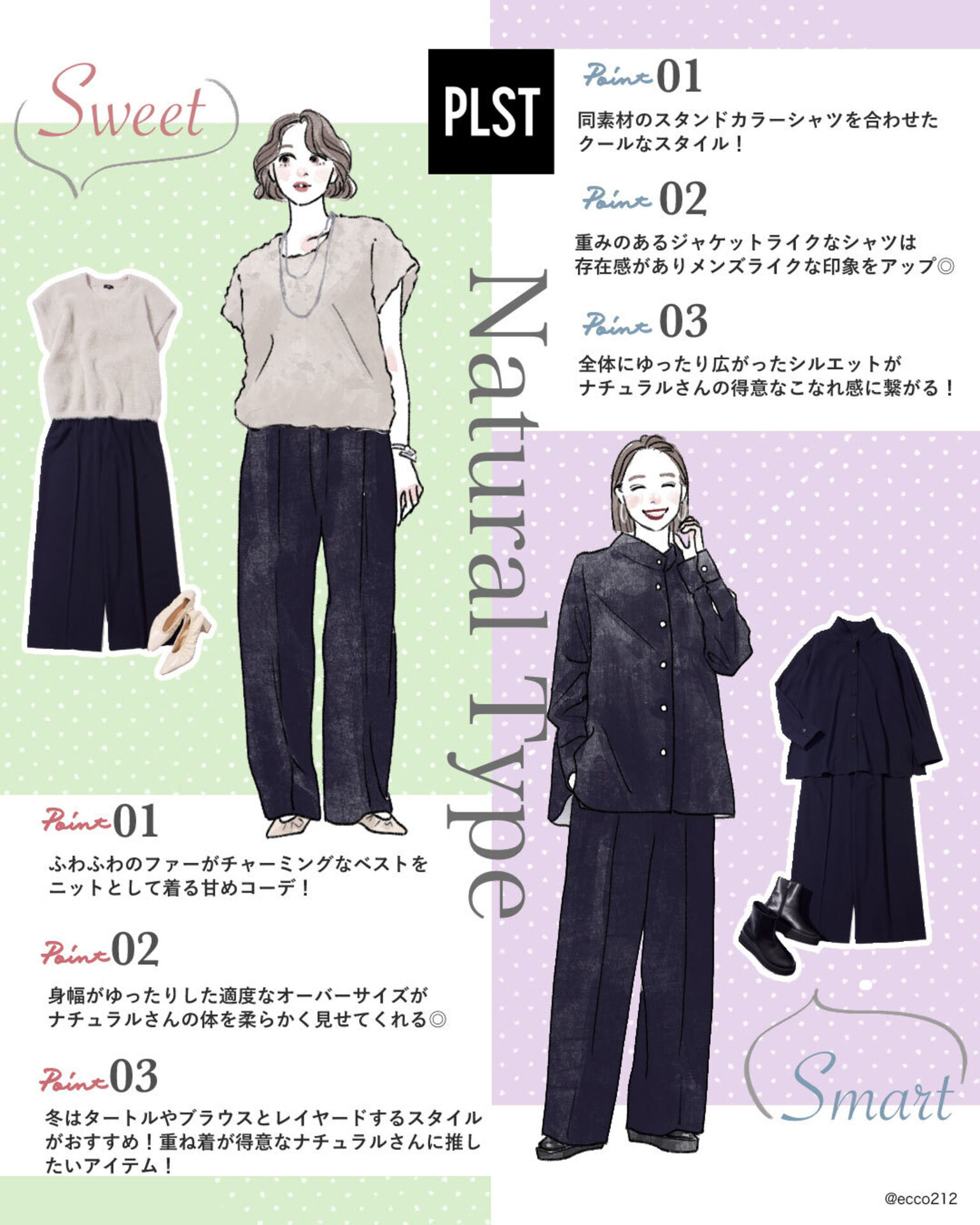 ナチュラルさんの印象別コーデ