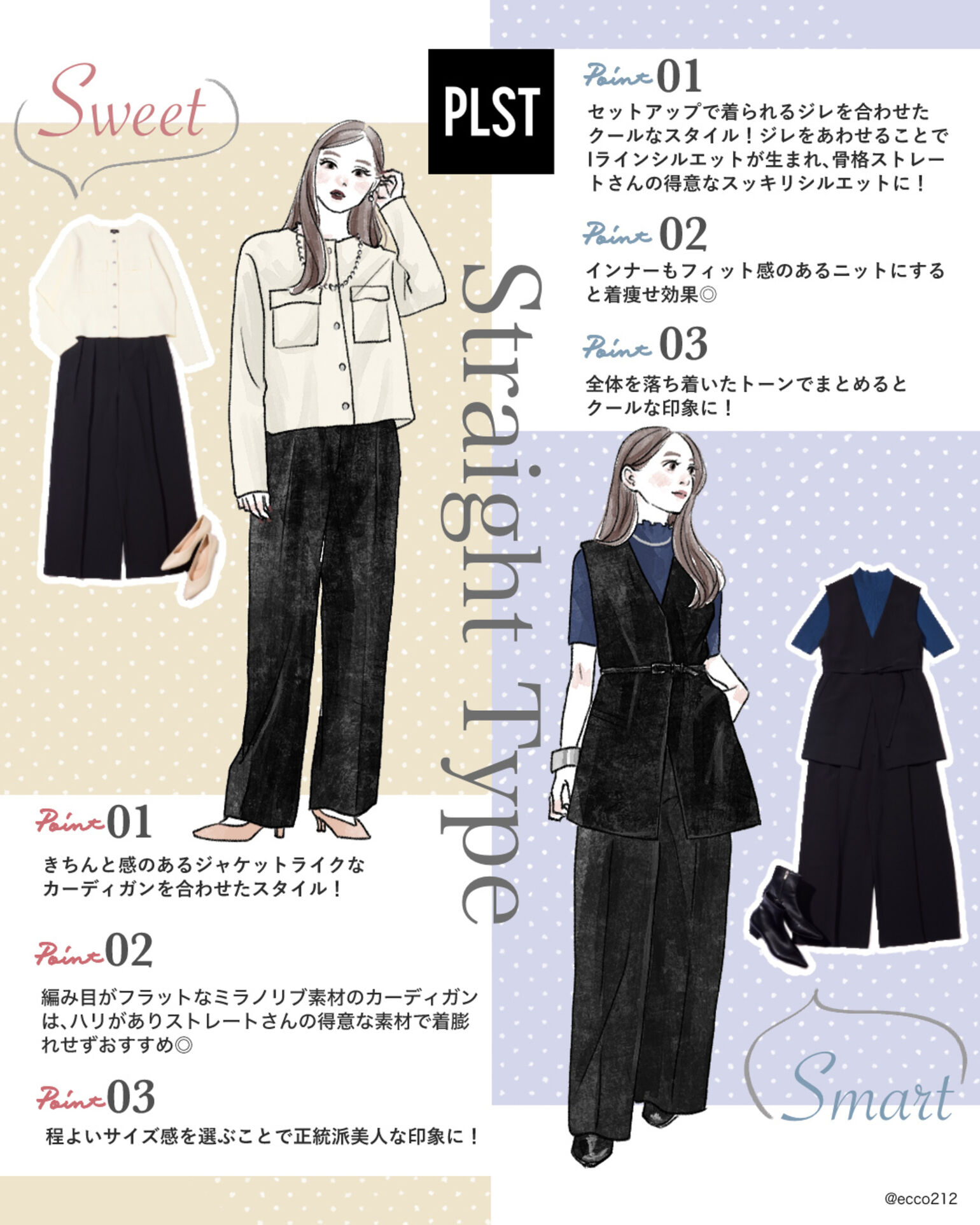 ストレートさんの印象別コーデ