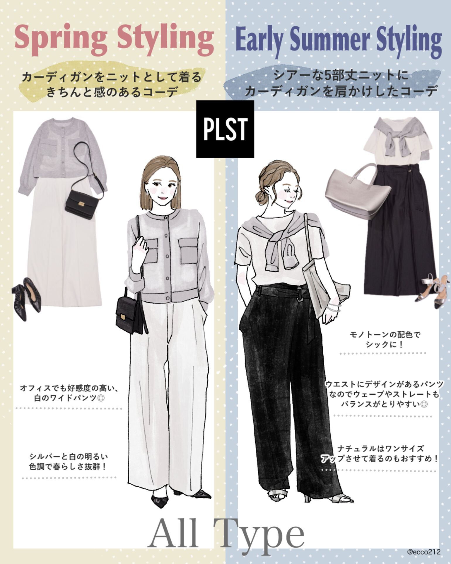 おすすめコーデ