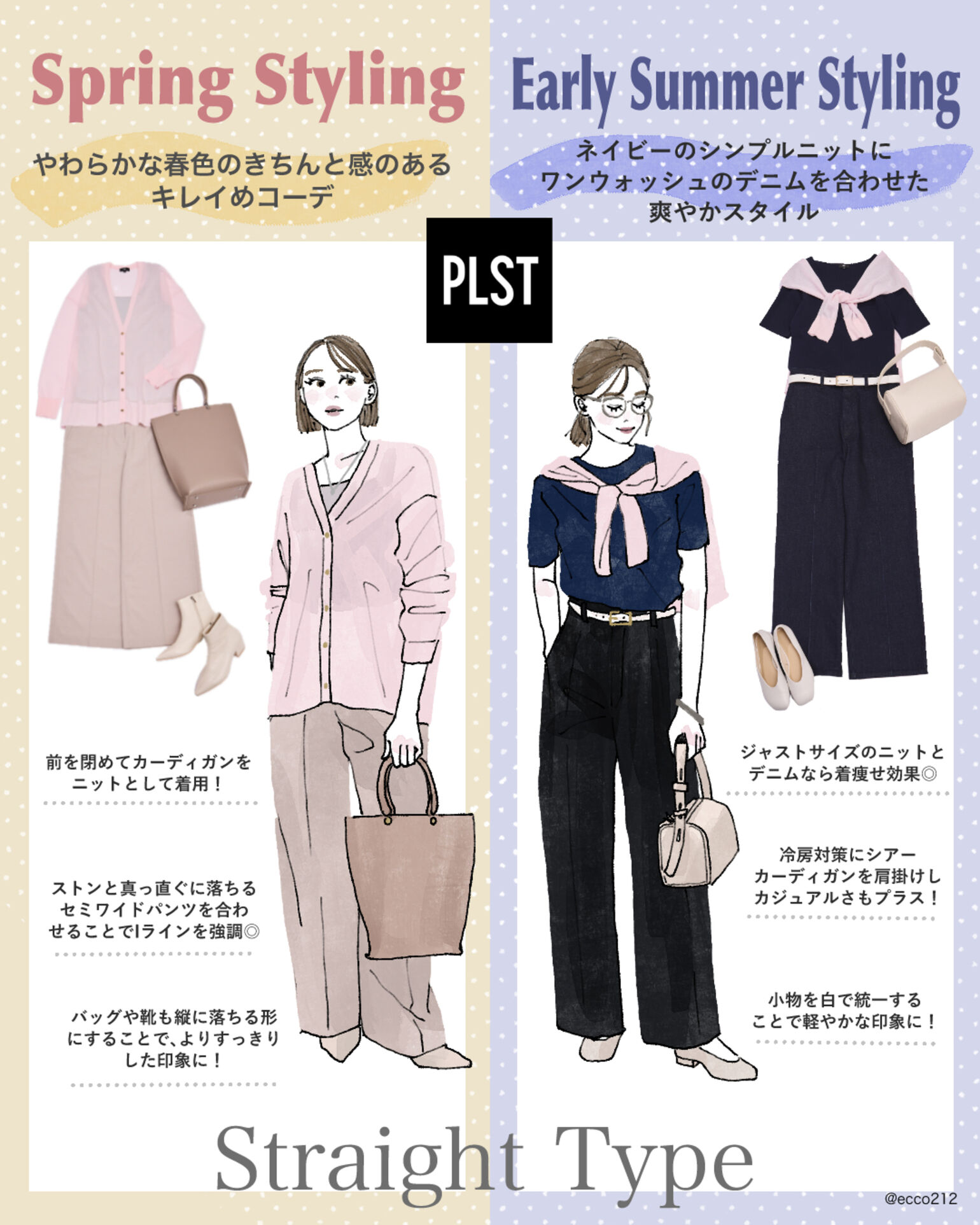 おすすめコーデ